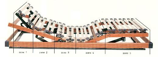 bodyline.jpg (22328 bytes)